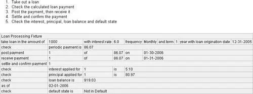 Depending on the domain a time or eventbased approach might simulate the - фото 213