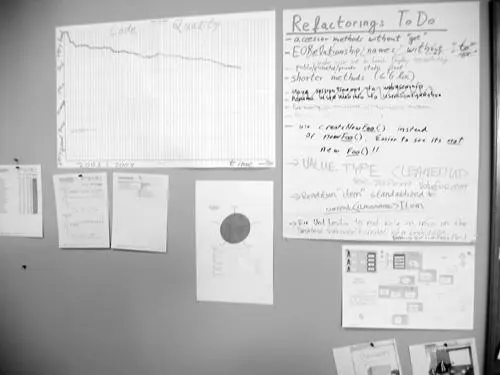 Using the Agile Testing Quadrants This example demonstrates how testing - фото 265