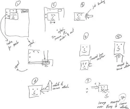 Lowtech tools can take the mystery out of complex application design Find - фото 391