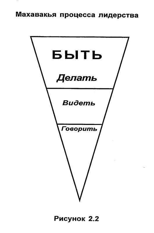 Махатма Ганди на собственном примере показал как следует искоренять явление - фото 2