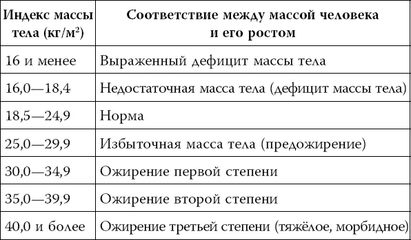 К сожалению а возможно к счастью в нас скрыты определенные генетические - фото 39