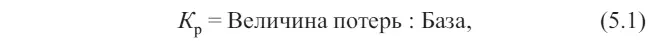 где в качестве базы может быть использован собственный капитал стоимость - фото 90