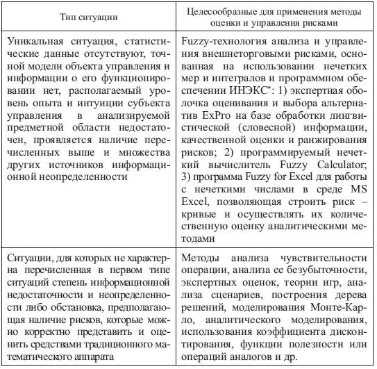 ИНЭКС представитель в Украине консалтинговой компании MITManagement - фото 97