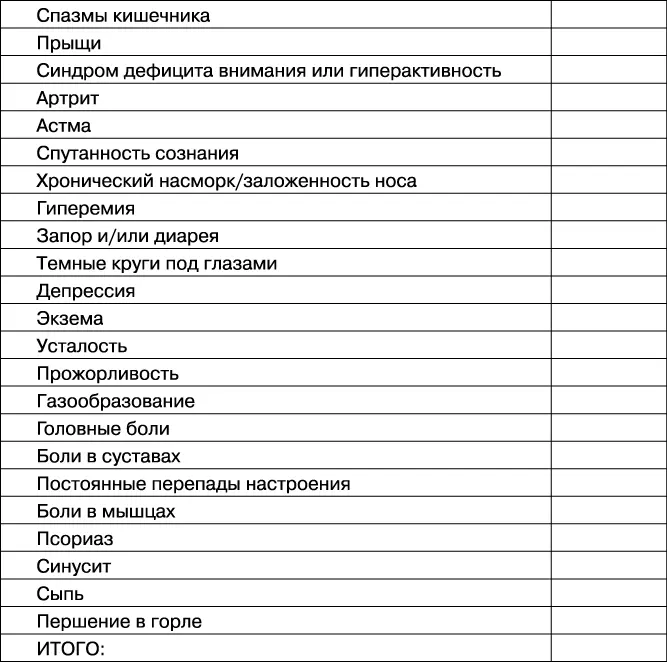 Еда это информация Еда это не просто калории граммы жира или источник - фото 1