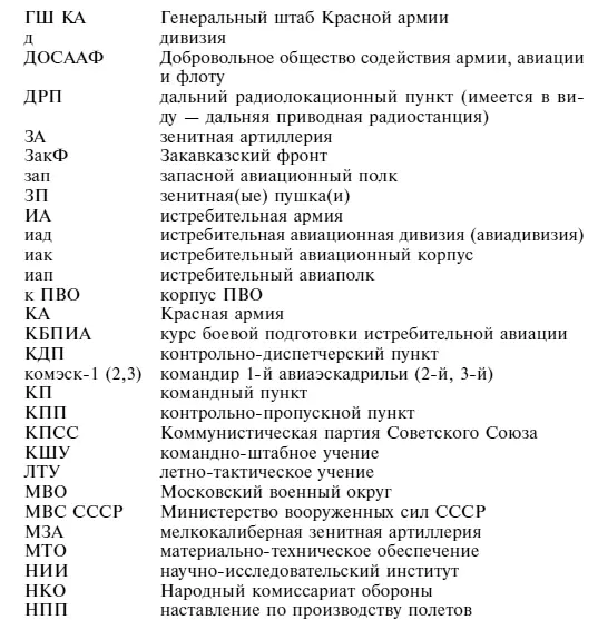 Советский ас Григорий Речкалов дважды Герой Советского Союза Дневники документы воспоминания - фото 99