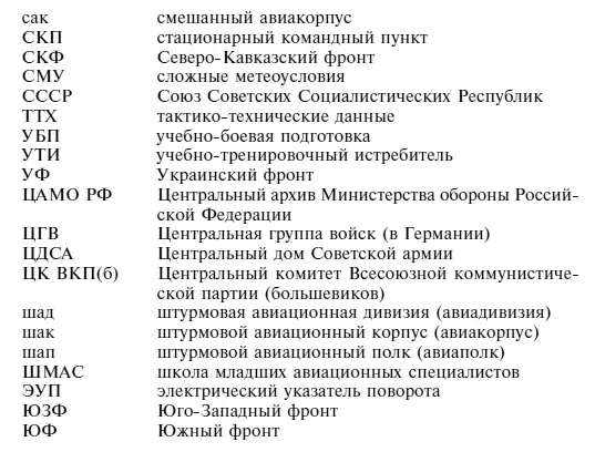Примечания 1 Фамилии летчиков прочитать правильно не представляется - фото 101