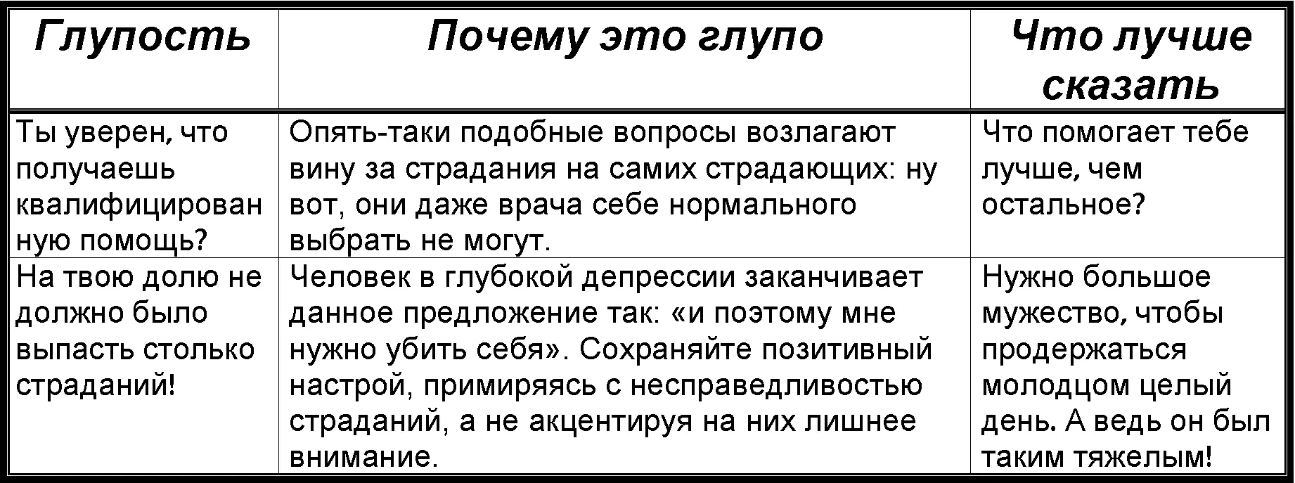 Спасение зависимых Все мы желаем добра тем кого любим Поэтому заметив - фото 8