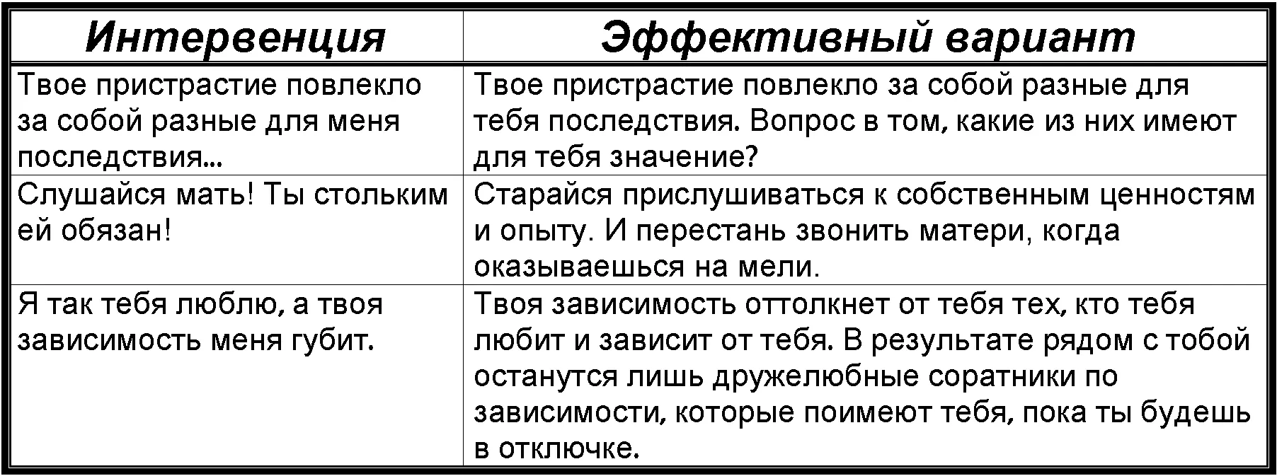 Защита жертв несправедливости Всем нам симпатичны аутсайдеры ведь всем нам в - фото 9