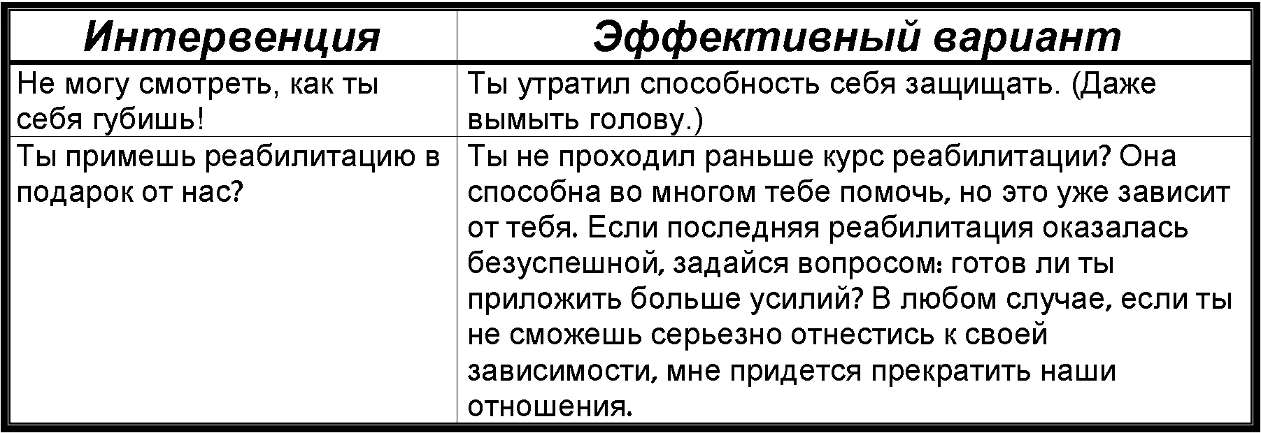 Защита жертв несправедливости Всем нам симпатичны аутсайдеры ведь всем нам в - фото 10