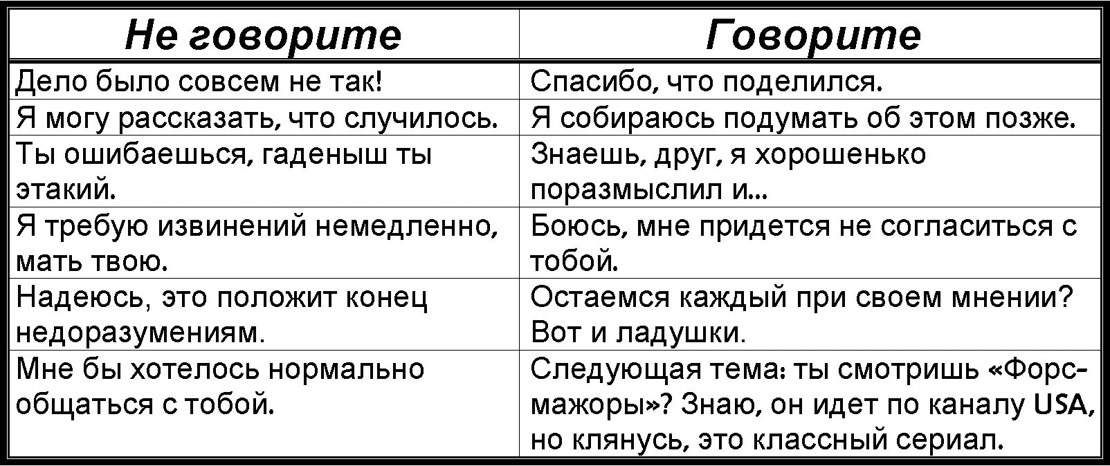 Жизнь и работа с неизбежными Засранцами У каждого найдется хоть один - фото 25