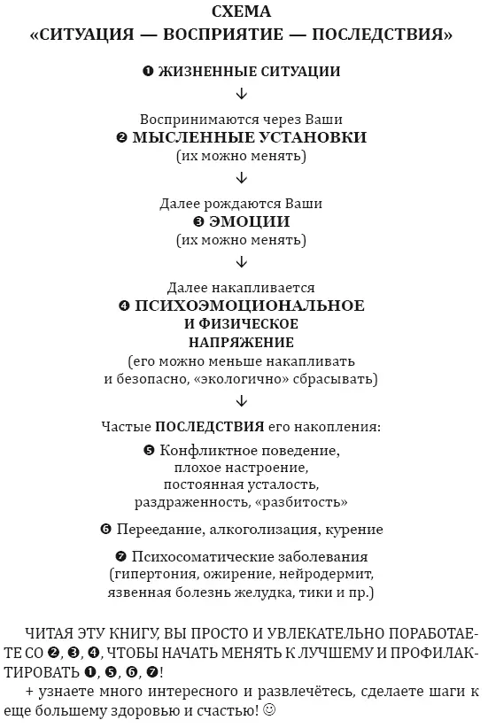 Предисловие Если ты понимаешь что ты это не твой ум чего тебе бояться - фото 1