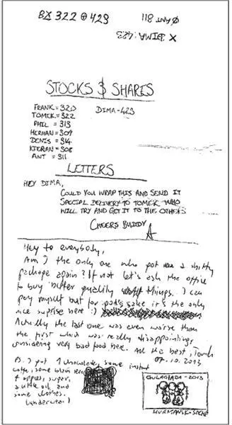 It takes Anthony hours to write it and illustrate the pages There are stories - фото 6