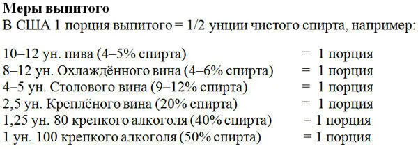 Измерения тяги к спиртному Тяга к спиртному чрезмерное употребление спиртного - фото 10