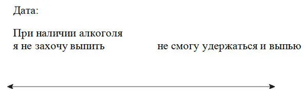 Начните Дневник употребления алкоголя У вас есть налтрексон Что делать - фото 13