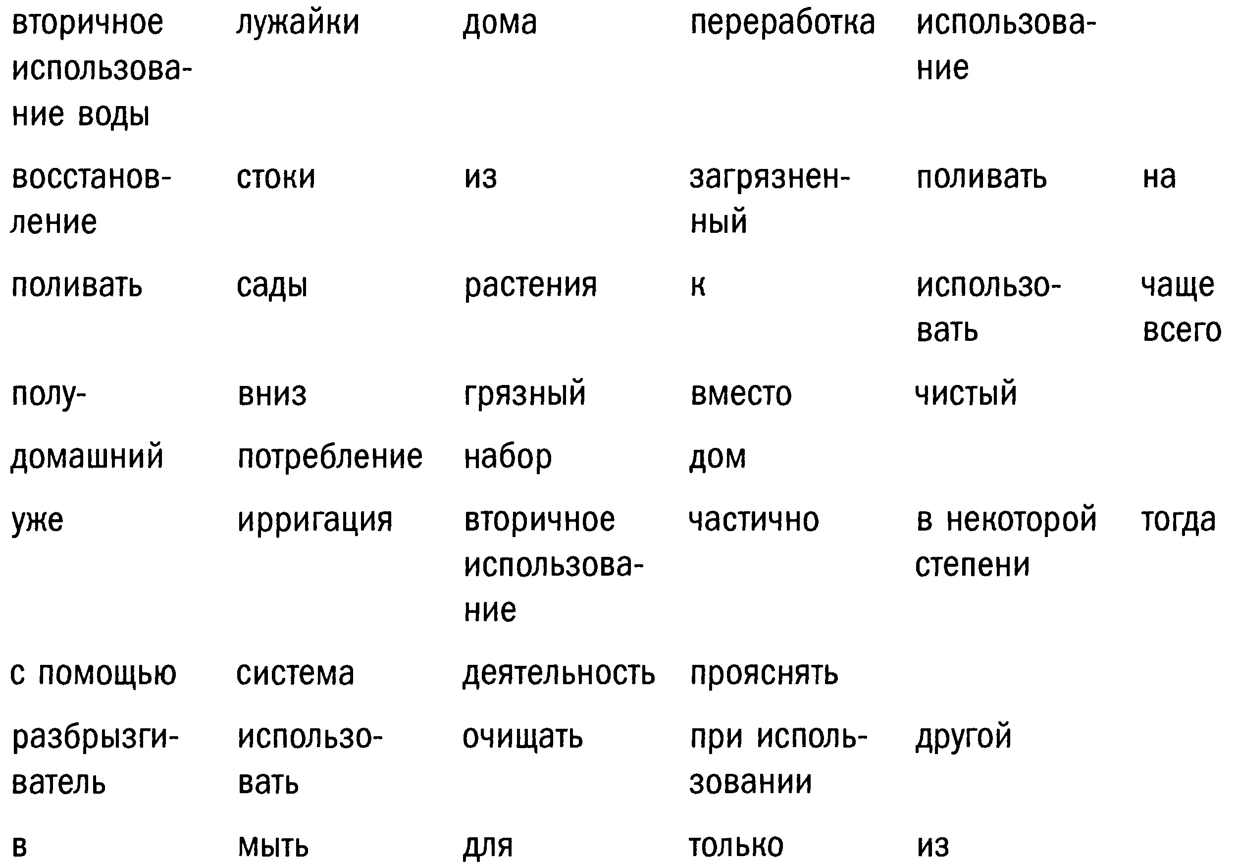 Внимательно посмотрев на этот список вы увидите еще одну хитрость Мы - фото 8