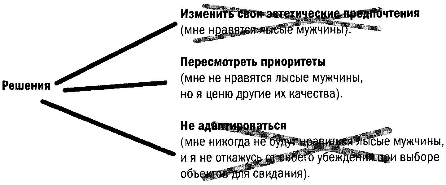 Действительно ли мы хотим встречаться с шикарными красавицами Используя тот - фото 15
