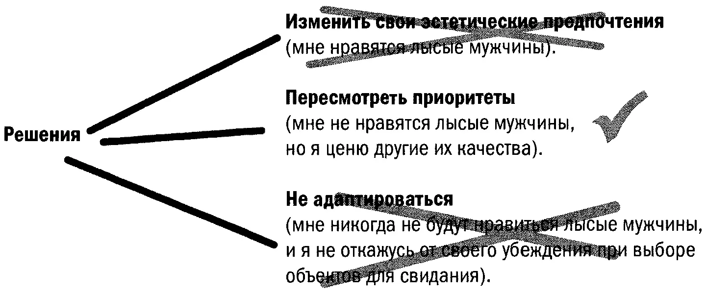 Разумеется эти выводы заставили нас задаться вопросом являются ли эстетически - фото 16