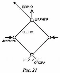 Ну а школьники прошлого века вероятно помнят такой своеобразный ручной - фото 99