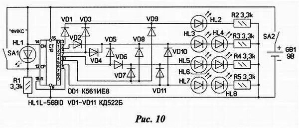 Её основа микросхема К561ИЕ8 Это десятичный счётчик с дешифратором При подаче - фото 159
