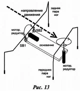 Управление работой датчиков можно осуществлять с помощью задних ног робота - фото 66