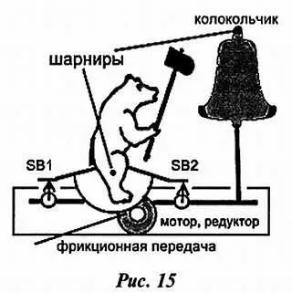 Мишка методично бьёт в колокольчик оповещая окружающих о чёмто важном Его - фото 68