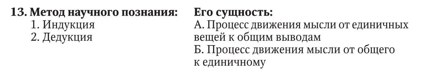 Основы философии - фото 60