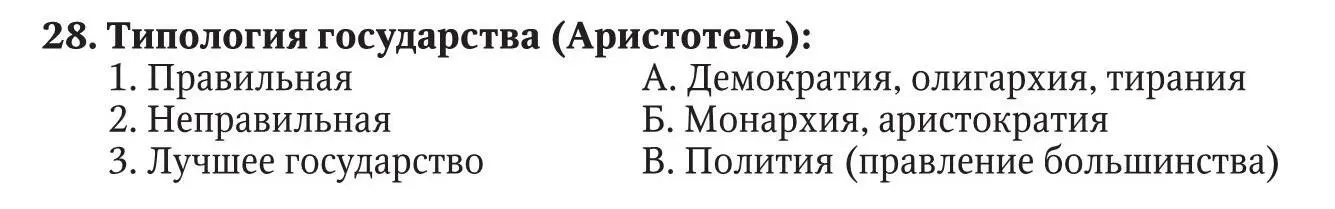 Ответ 1 2 3 Выбрать правильный ответ 29 Человек существо - фото 12