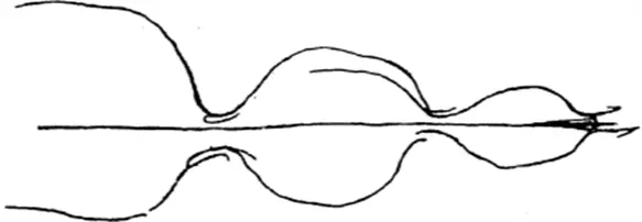 и т д Прямая линия это Бог Узкие места это приближение к смерти и - фото 2