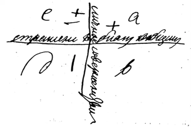 Так что если поступок определяется стремлением к общему благу и личным - фото 3