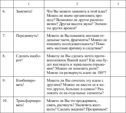 Эта техника решения проблемы полезна в ситуации когда у руководителя или - фото 17
