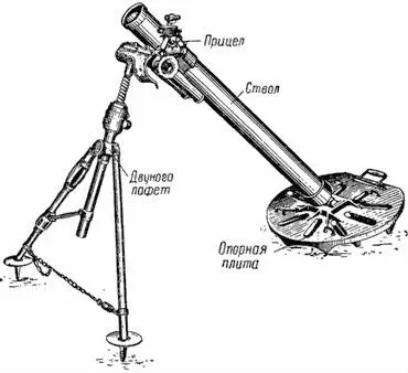 Рис 2 82мм батальонный миномет обр 1937 г Ствол 8 Стволрис 3 и 4 - фото 2