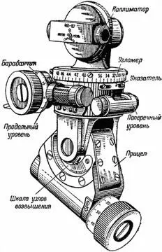 Рис 12 Прицел МП82 21 Прицелслужит для придания миномету необходимых углов - фото 12