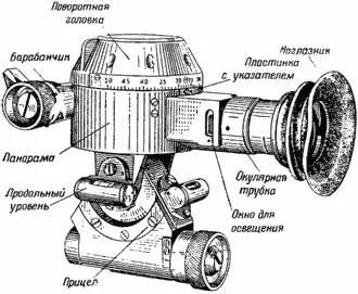 Рис 13 Прицел МП1 Барабанчикслужит для вращения поворотной головки Он - фото 13