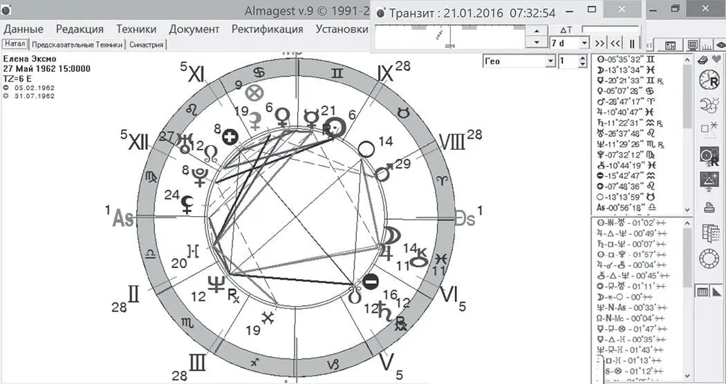Карты Елены Контрольные вопросы Обычно я использую такое понятие как - фото 37