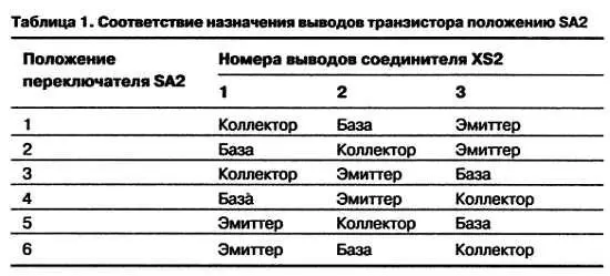Если генерация не появляется переключают SA1 в противоположное положение и - фото 28