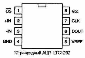 Рис 213 Расположение выводов АЦП LTC 1292 Микросхеме LTC 1292 стоит - фото 13
