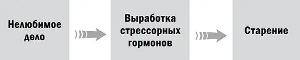 Однажды к нам на консультацию пришла женщина которая находилась в очень - фото 2