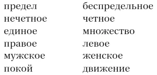 Философская концепция выраженная в этой таблице была распространена отнюдь не - фото 9