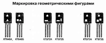 Расположение выводов и основные параметры симисторов и тиристоров Маркировка - фото 427