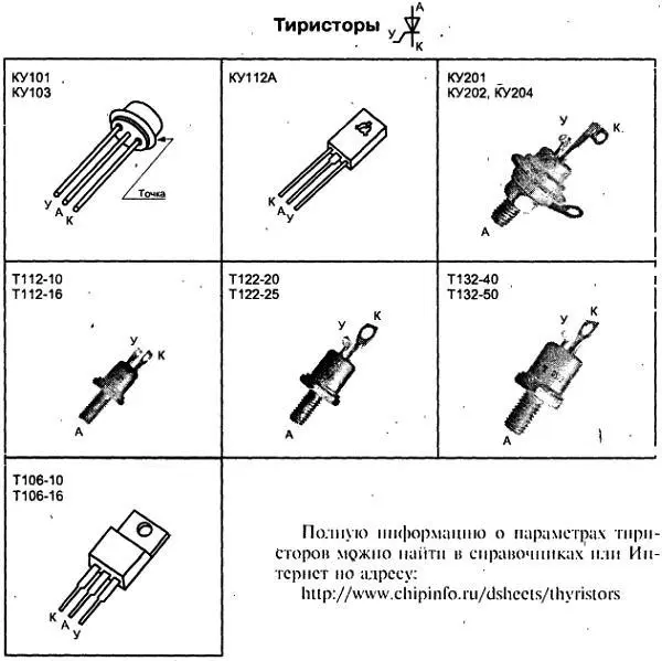 Содержание компактдиска К этой книге в качестве подарка прилагается - фото 430