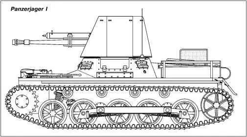 Panzerjager I САУ Panzerjager I из состава 521го противотанкового - фото 53