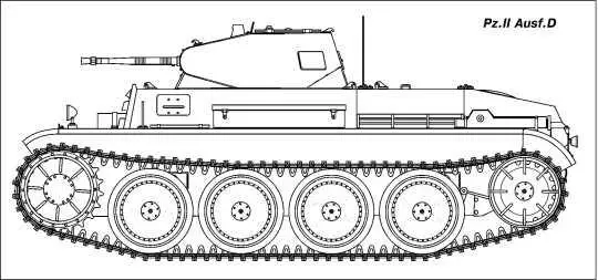PzII AusfD Заправка топливом танка PzII во 2й танковой бригаде После - фото 84