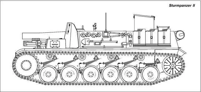 Sturmpanzer II Marder II В ходе летнеосенней кампании 1941 года немцы - фото 115