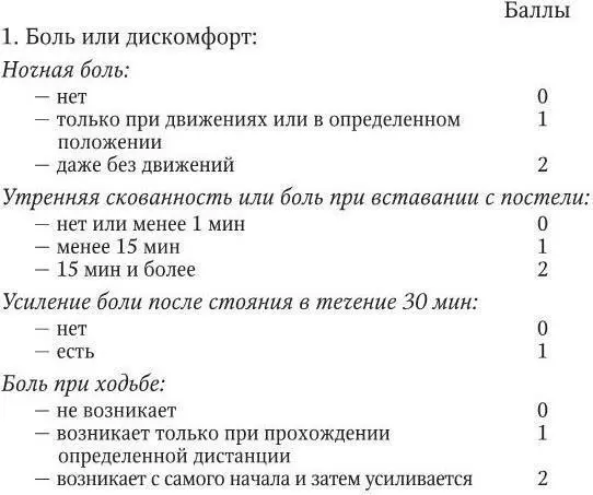 Градации ответов свободно 0 с трудом 1 невозможно 2 Суммарный индекс - фото 20
