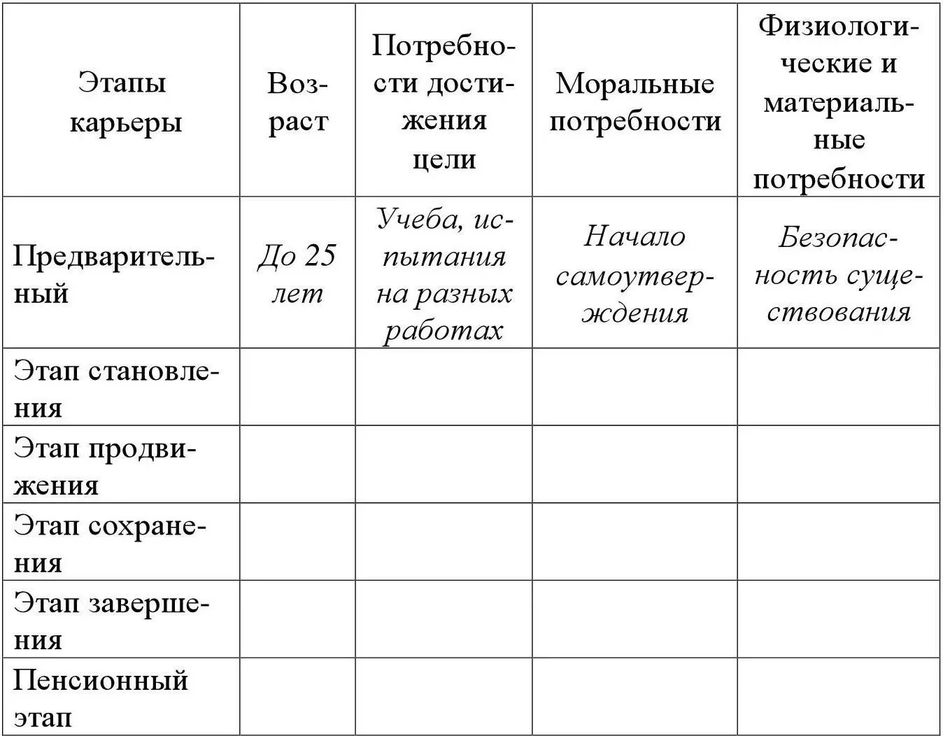 2 Какие из предложенных мероприятий необходимо проводить и какие средства - фото 47