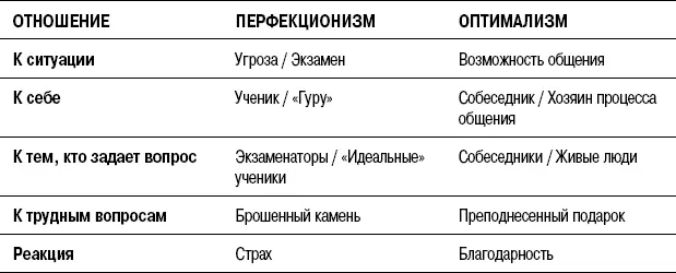 Что вместо бейбеги Что если мы не почувствовали благодарность а вместо - фото 13