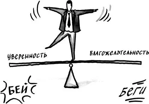 Баланс уверенности и благожелательности единственный выход из плоскости - фото 15