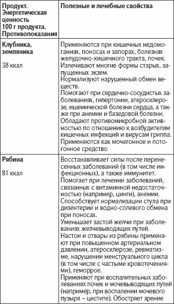 Как жить не болея и не старясь - фото 36