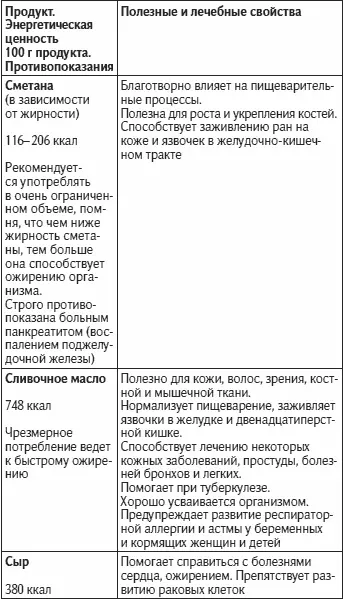 Шоколад напитки мед - фото 62