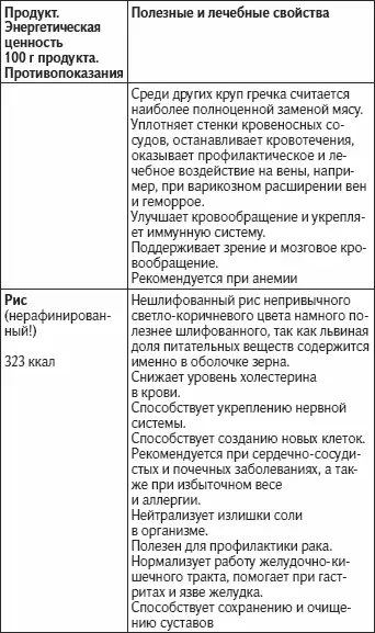 Шоколад напитки мед - фото 65
